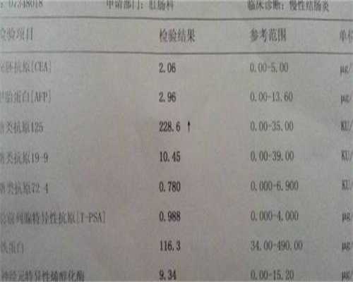 重庆中医院是否提供试管婴儿服务？详细解答