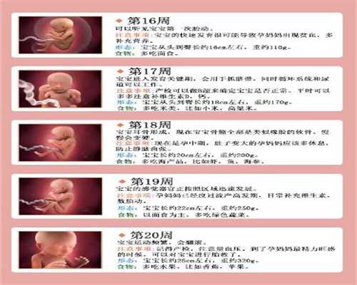 广州来乐代孕网包成功-孕妇贫血低血压会头痛吗