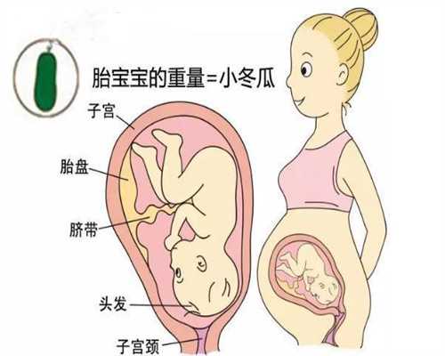 广州高鹰代孕-孕妇胸特别痒怎么回事