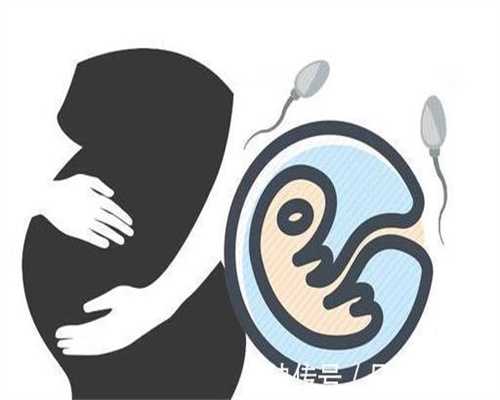 广州找代孕女人多少钱_宫颈炎做了手术影响怀孕吗