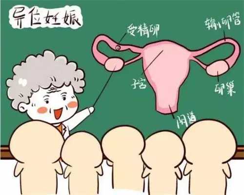 广州代孕助孕_胚胎发育不良有必要查绒毛组织吗