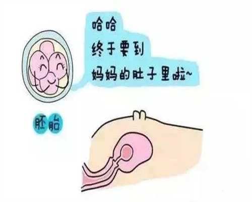 广州代孕母亲,广州代孕妈妈哪里有,广州捐卵代孕成功率